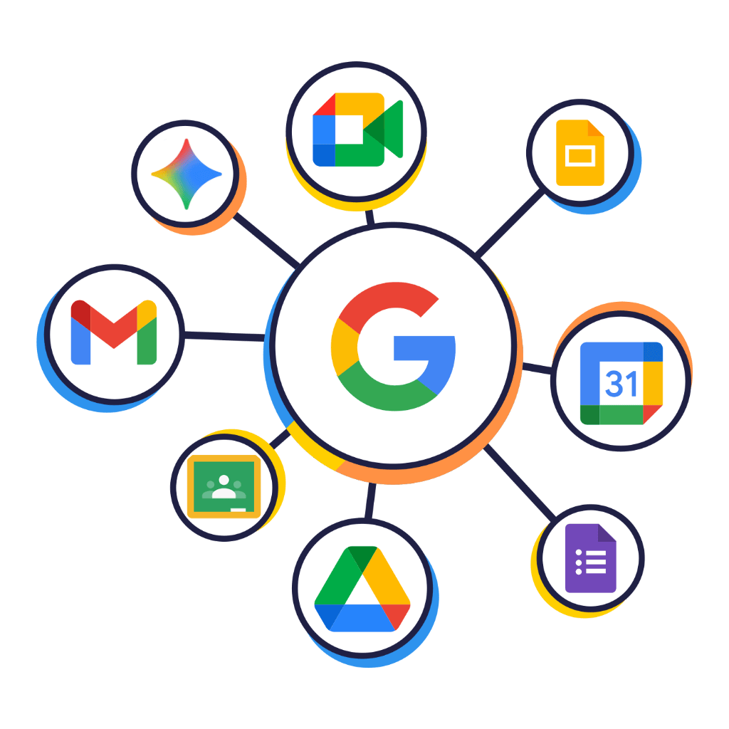 google workspace